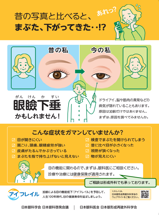 眼瞼下垂症手術